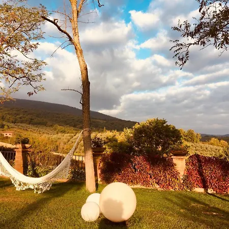 Country house Podere Bellavista